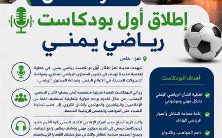 تعز تحتضن إطلاق أول بودكاست رياضي يمني