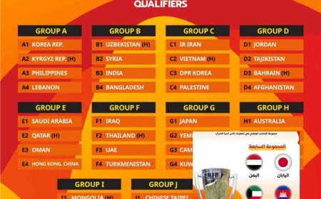 «قرعة كأس آسيا الصين 2027» تضع منتخبنا الوطني للشباب في مجموعة صعبة