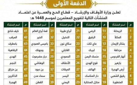 وزارة الأوقاف تعتمد الدفعة الأولى من منشآت تفويج المعتمرين وتحذر من التعامل مع السماسرة