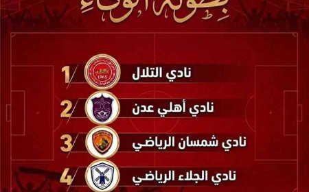 إنسحاب التلال من بطولة الوفاء لكرة القدم